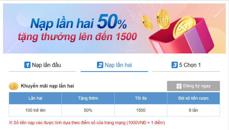 Nội dung sự kiện ưu đãi nạp lần 2 tại KUBET